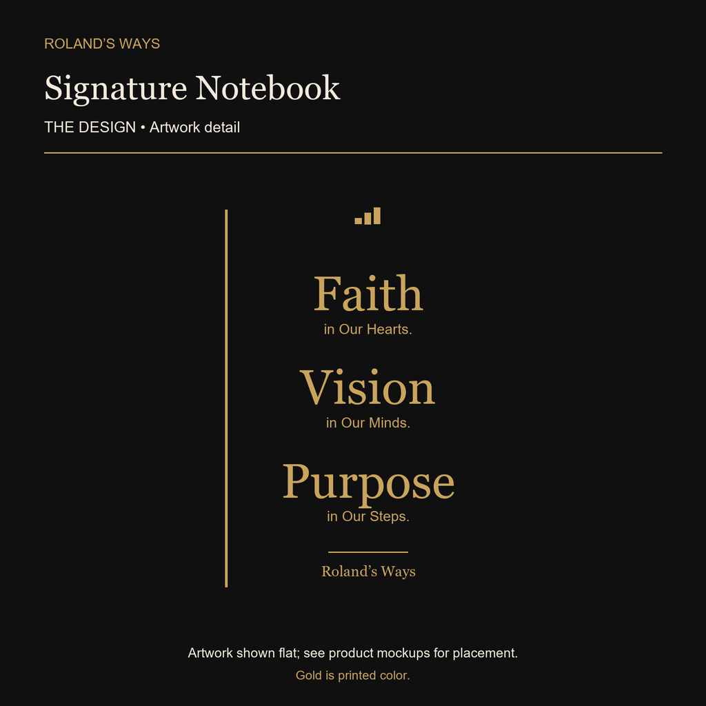 Signature Notebook — enlarged approved artwork detail, shown flat