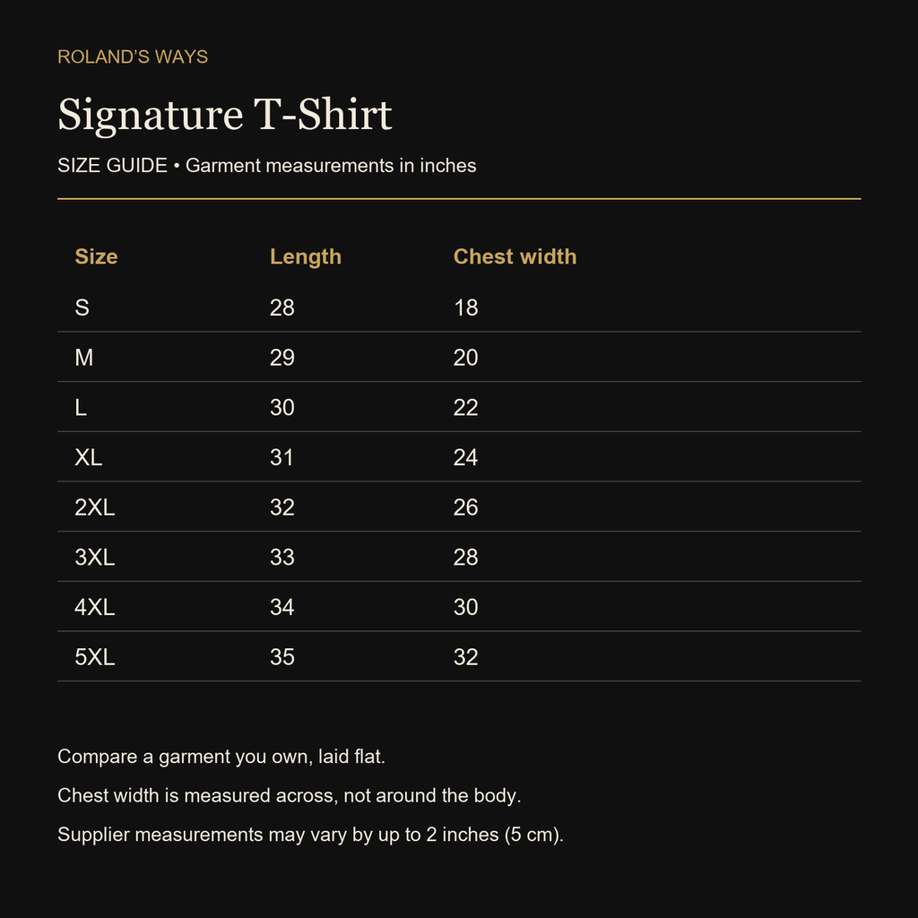Signature T-Shirt — size guide S–5XL, garment measurements in inches