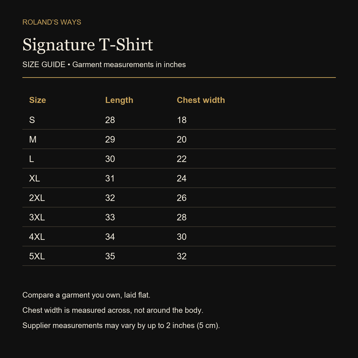 Signature T-Shirt — size guide S–5XL, garment measurements in inches