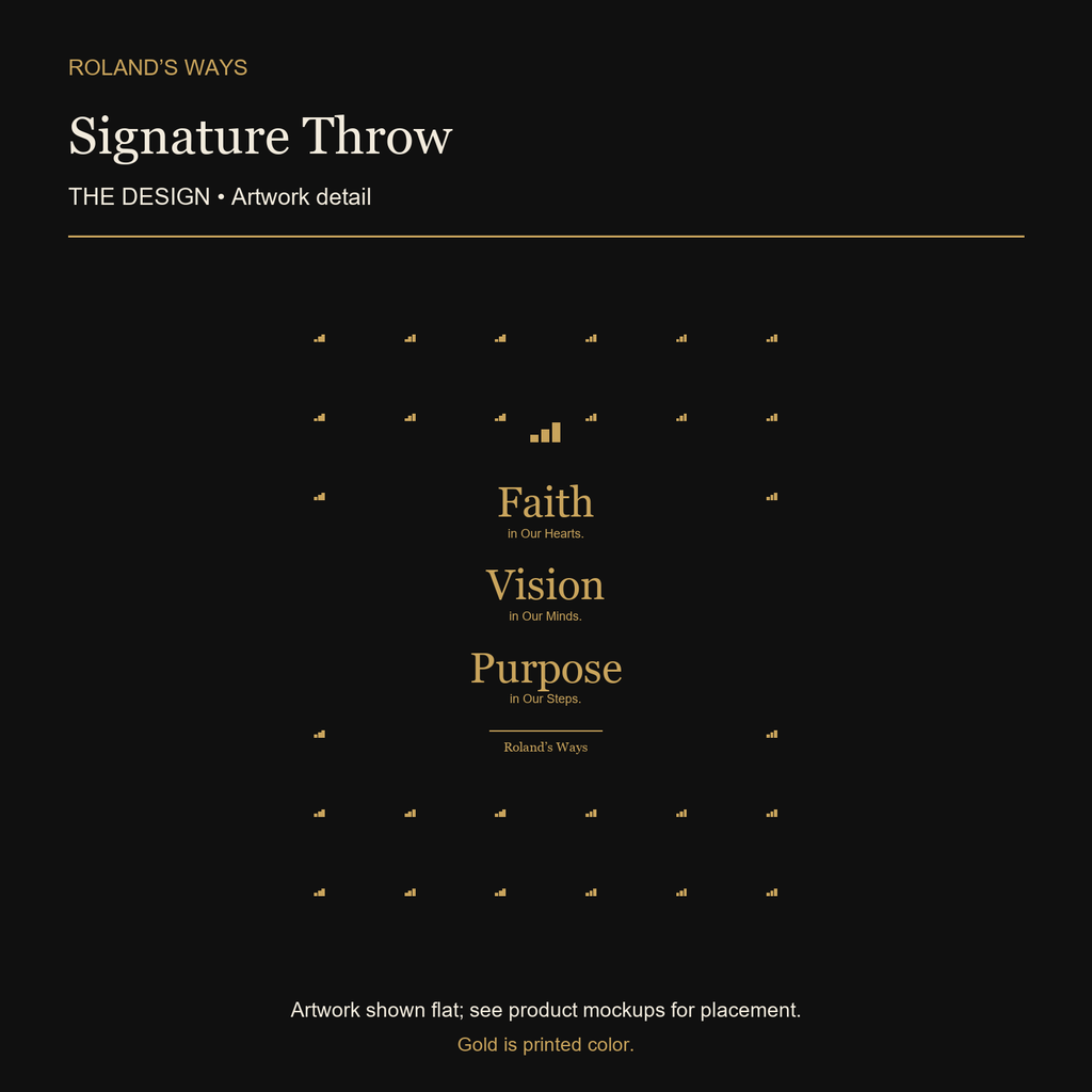 Signature Throw — enlarged approved artwork detail, shown flat